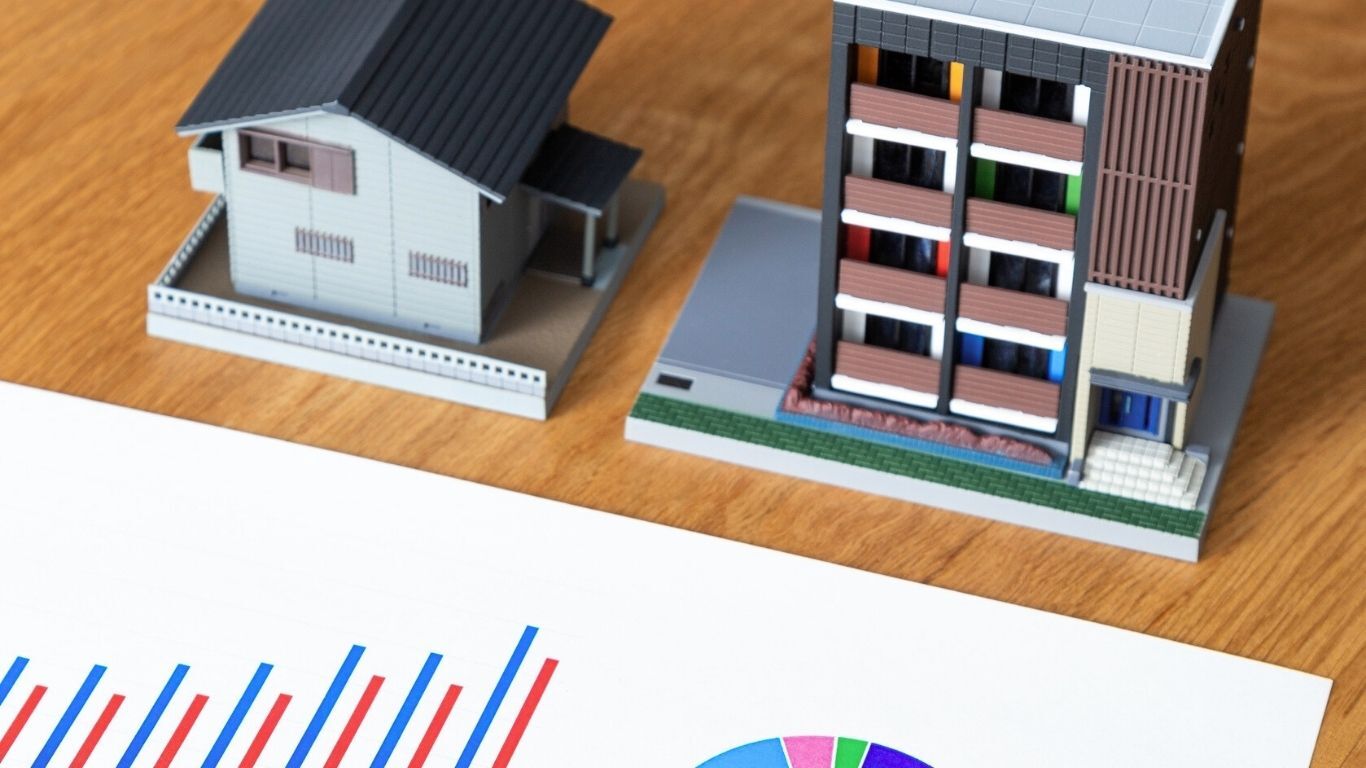 Real Estate Investment Analysis